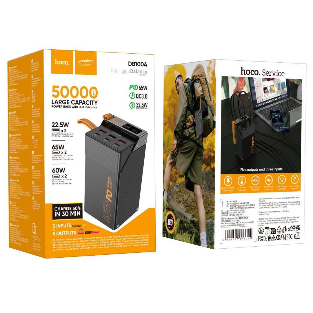 HOCO DB100A Harmony 50000mAh PD65W Power Bank (3)