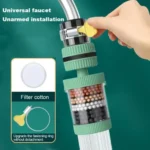 Rotatable Water Filter 6 layer 3